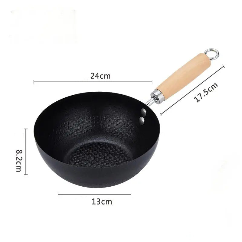 Mini Non-Stick Frying Pan For Cooking