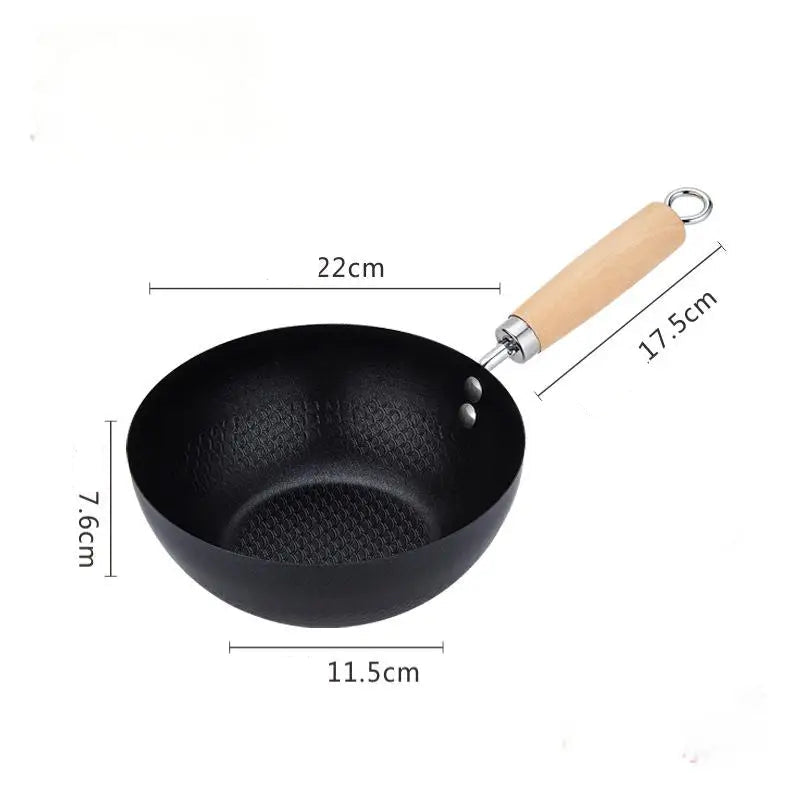 Mini Non-Stick Frying Pan For Cooking